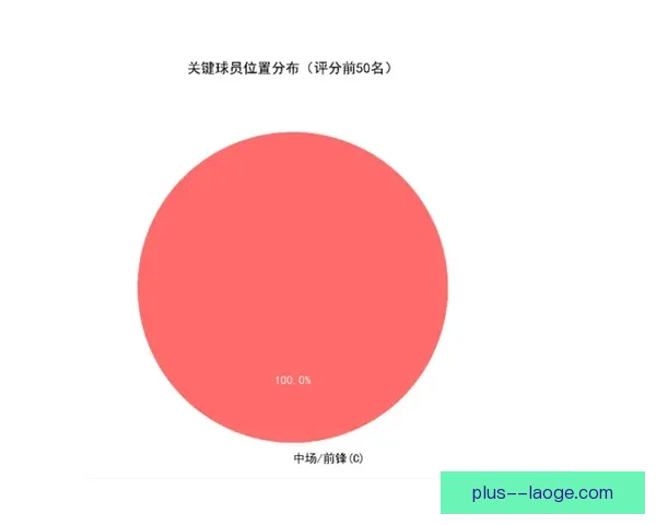 世界杯反击打法成功率解析与制胜因素深度研究历史数据与战术演变